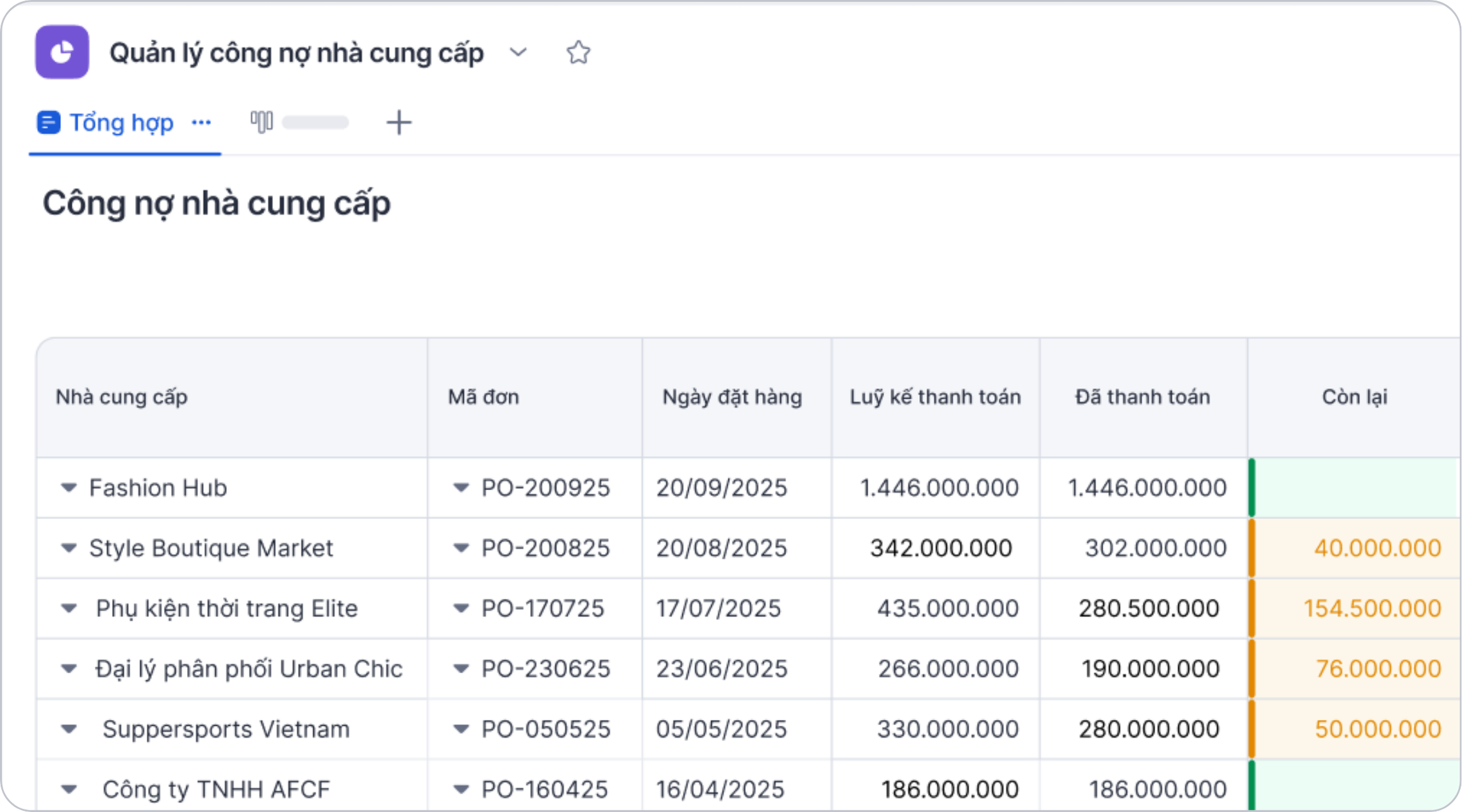 bảng theo dõi công nợ nhà cung cấp