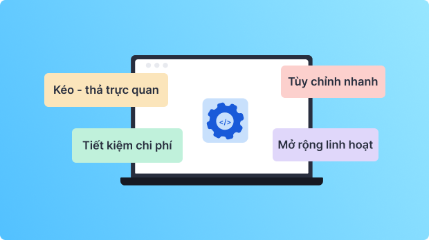 Cleeksy - Low code no code trong van hanh doanh nghiep doanh nghiep