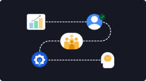 Nền tảng số - digital platform - nền tảng số vận hành doanh nghiệp