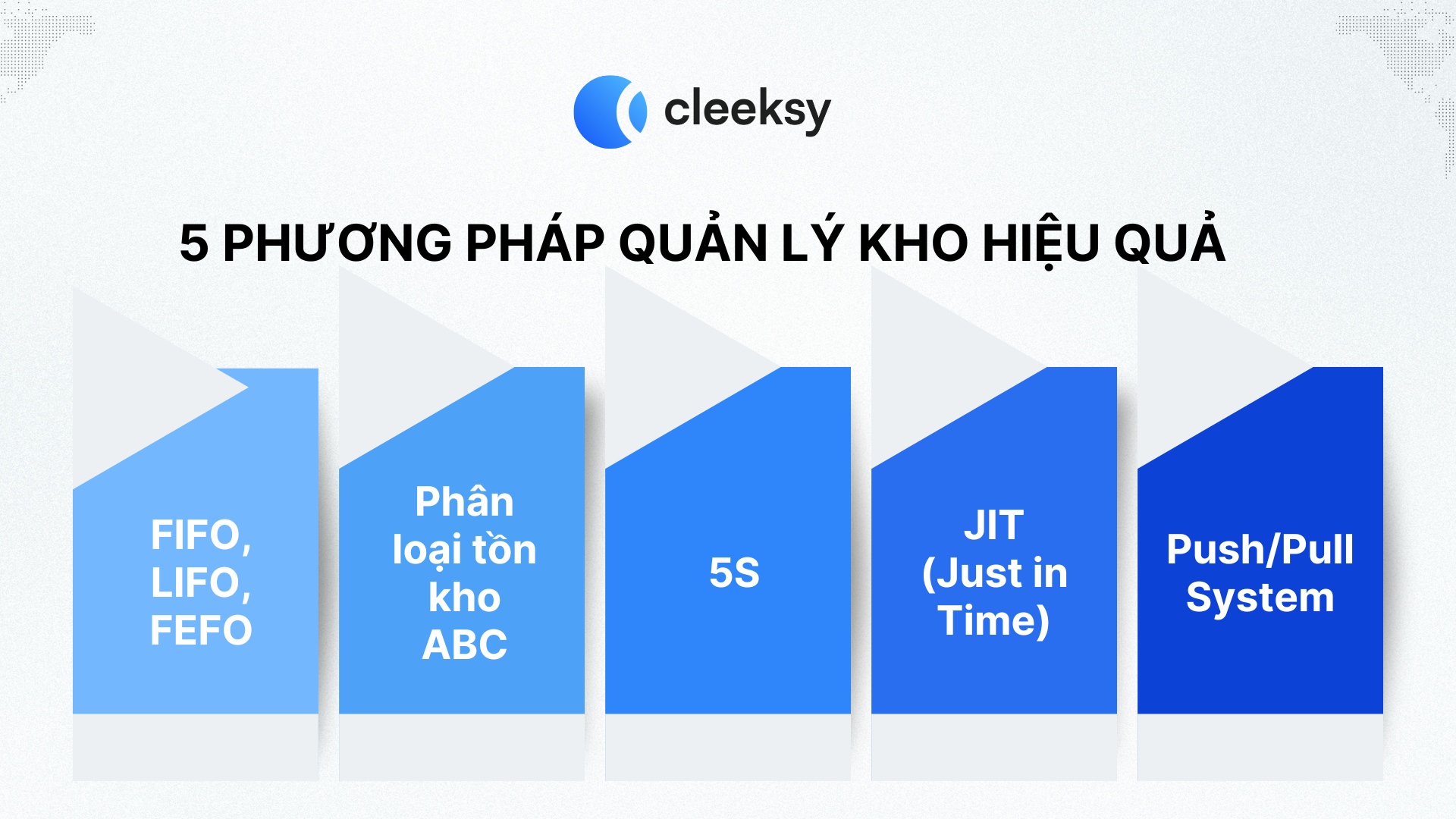 5 phương pháp quản lý kho hàng