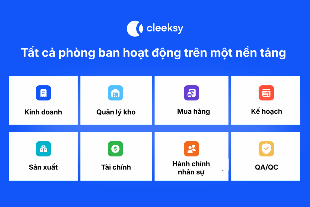 Quản lý toàn cảnh nhà máy với phần mềm quản lý sản xuất Cleeksy
