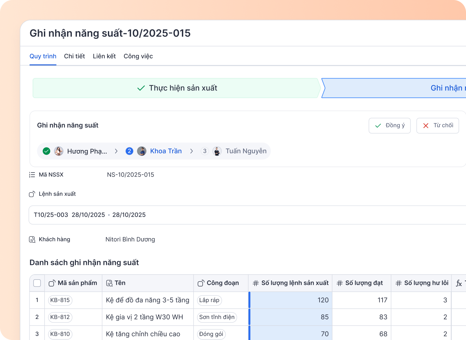 Sản xuất - Ghi nhận năng suất