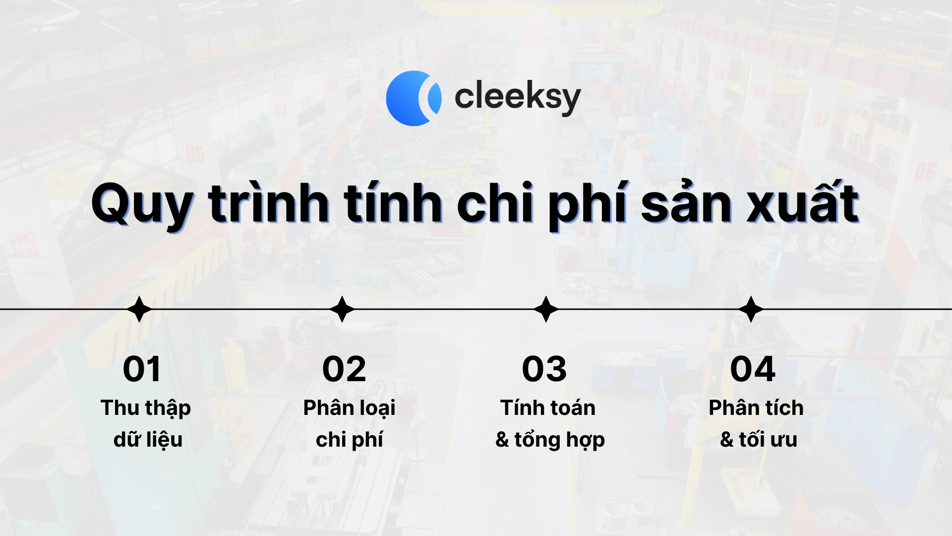 Chi phí sản xuất là gì? Cách tính và tối ưu chi phí hiệu quả Cleeksy