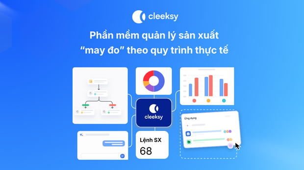 Phần mềm quản lý sản xuất may đo theo thực tế Cleeksy