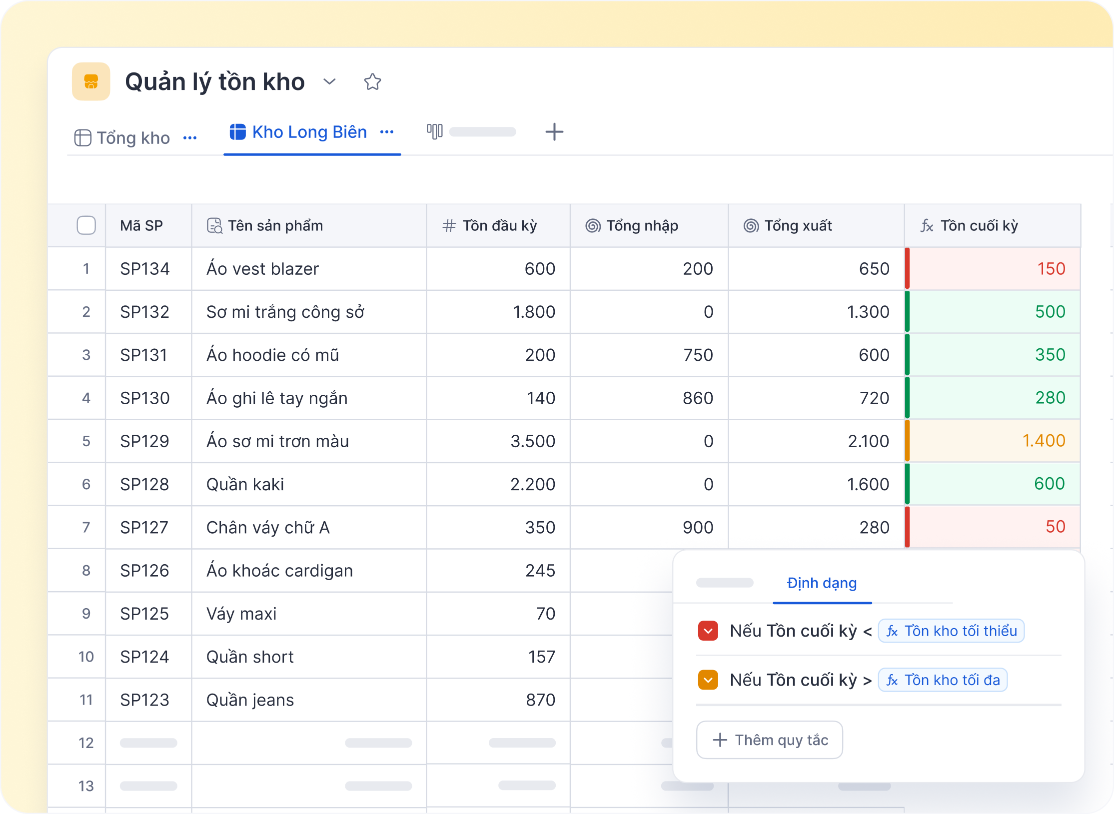 4. Tự động cảnh báo tồn kho