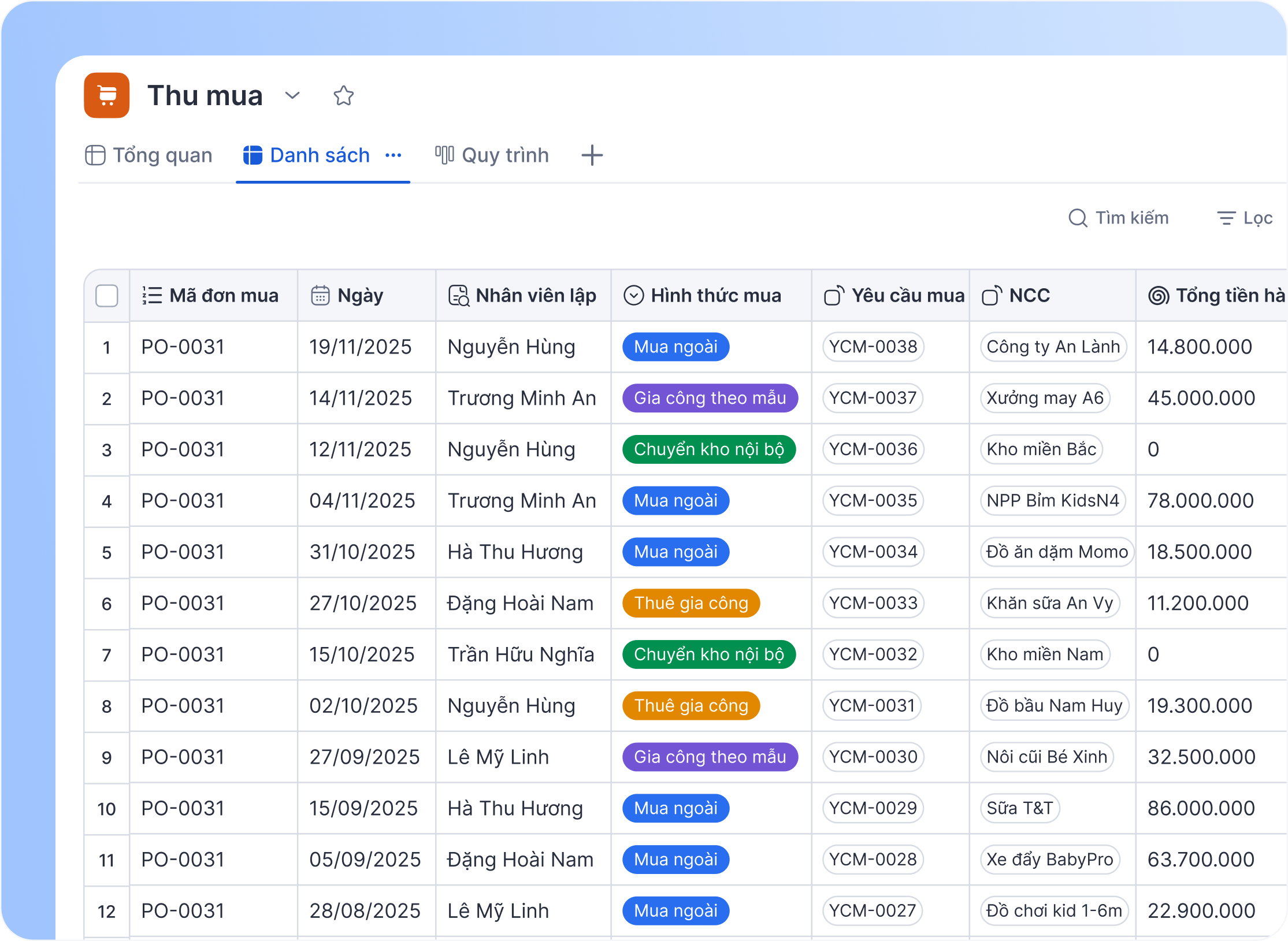 5. Quản lý mua hàng