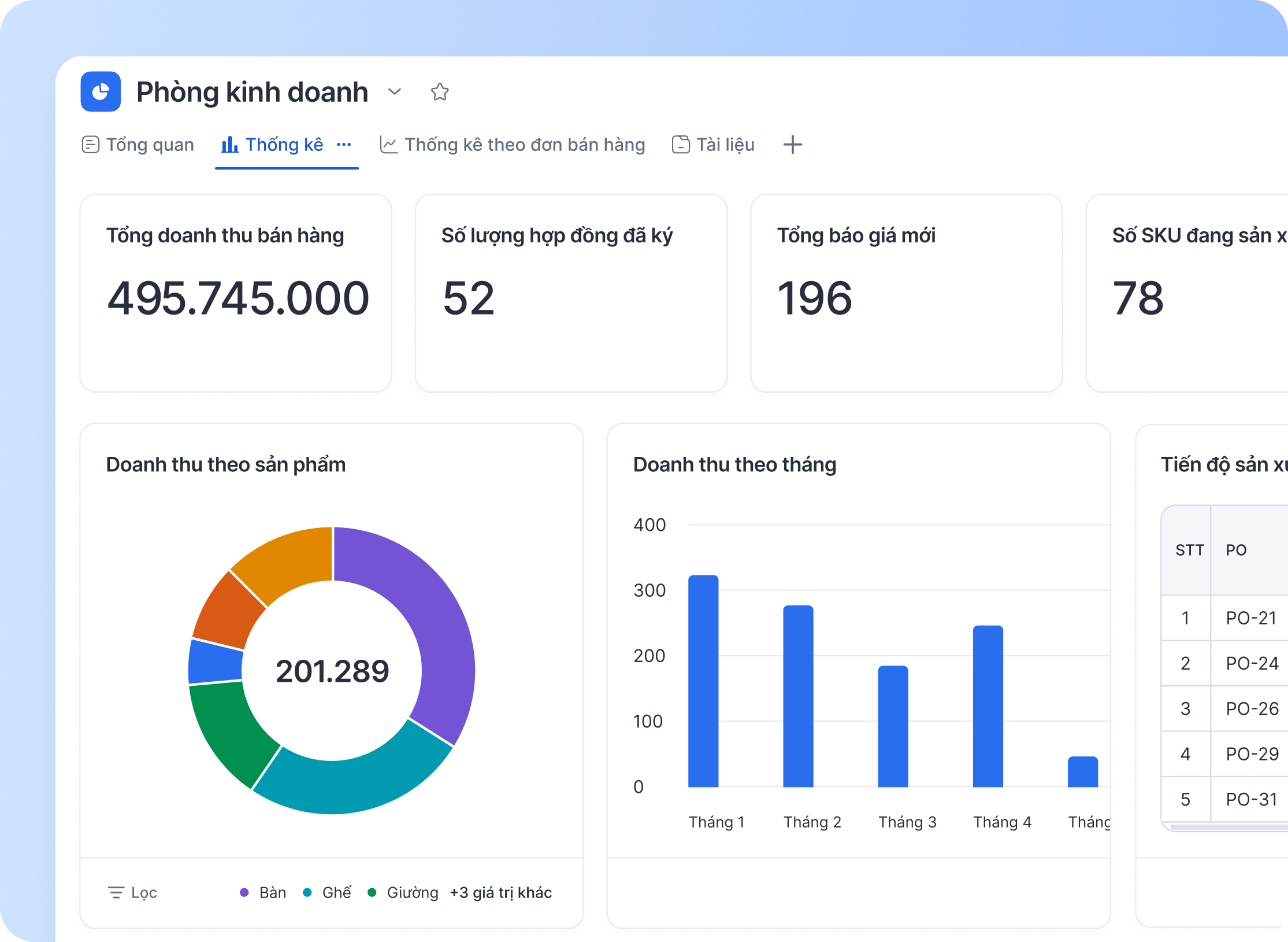Cleeksy - Quản lý kinh doanh đơn hàng
