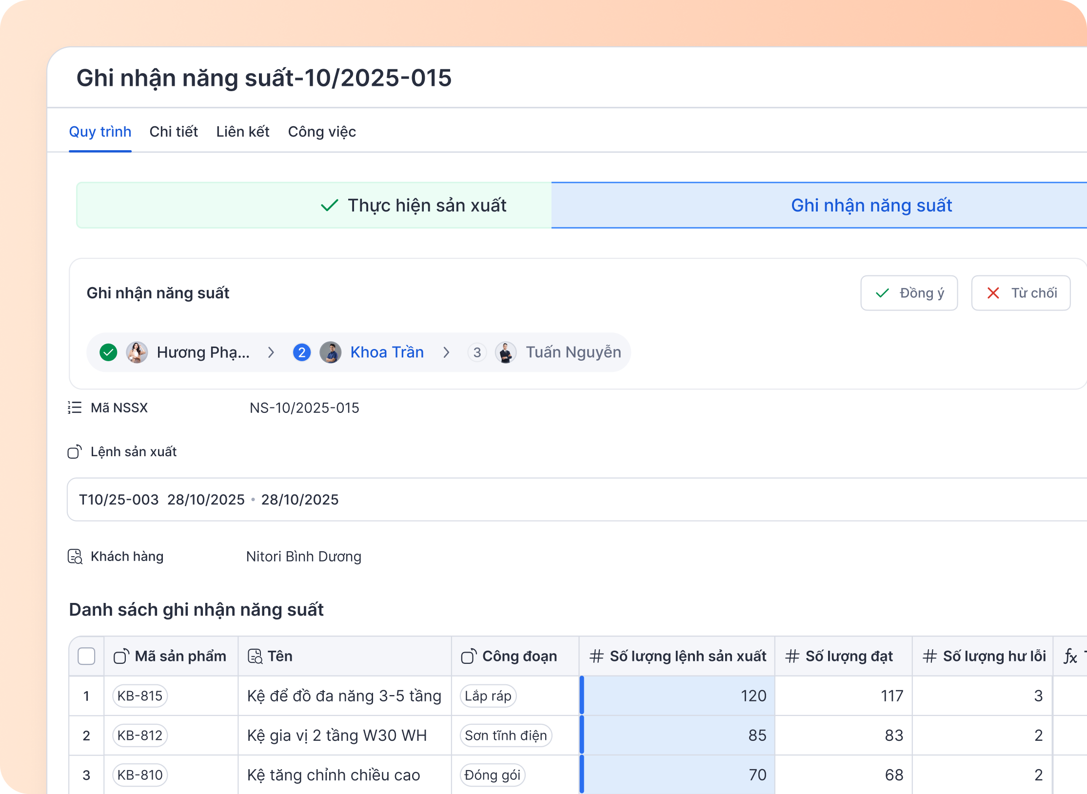 Sản xuất - Ghi nhận năng suất Cleeksy