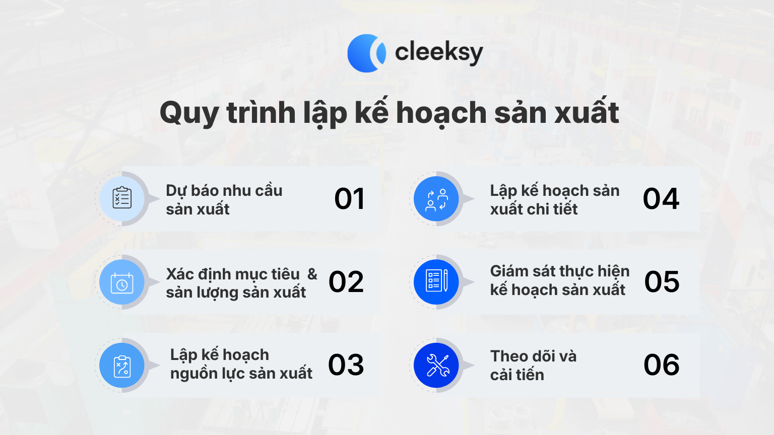 Quy trình lập kế hoạch sản xuất cleeksy