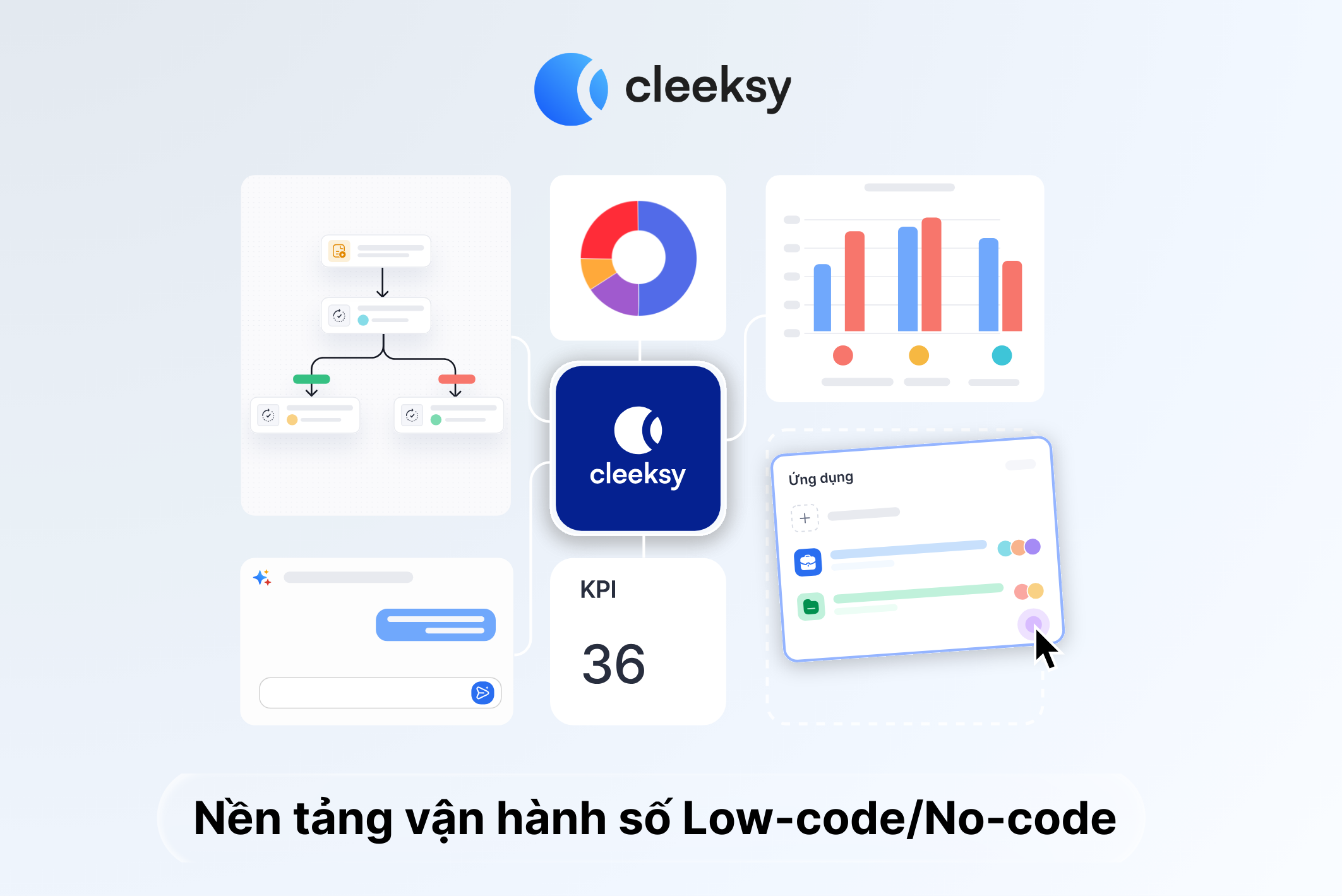 nền tảng vận hành số low-code/no-code cleeksy