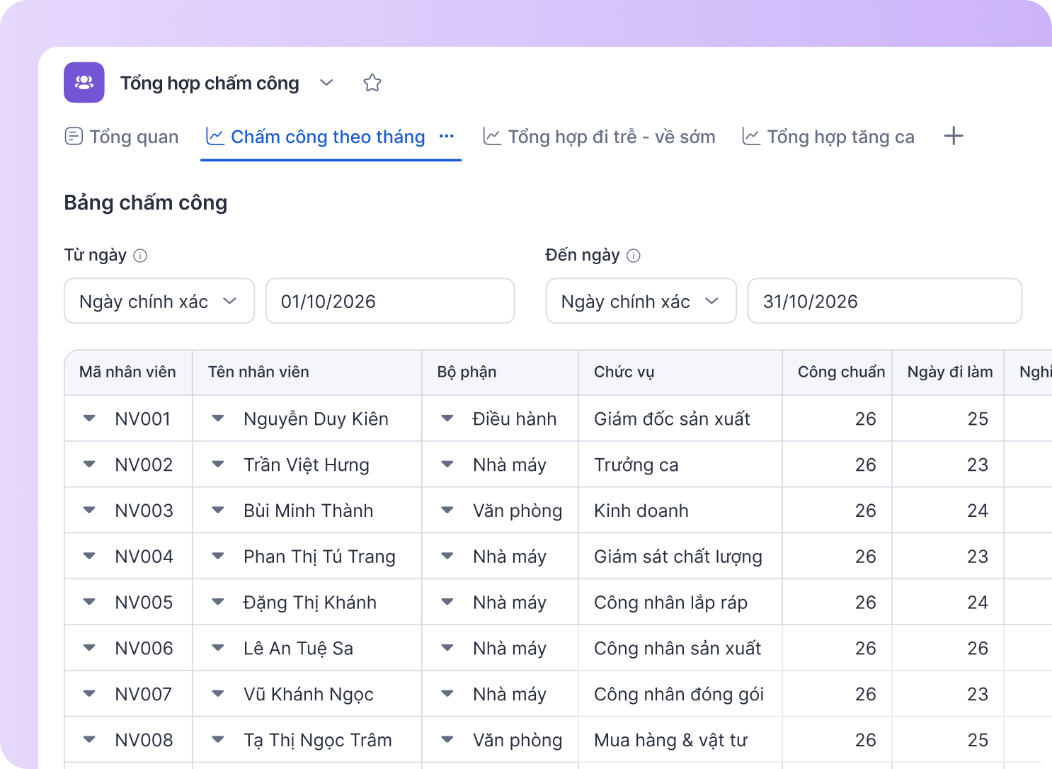8. Quản lý chất lượng