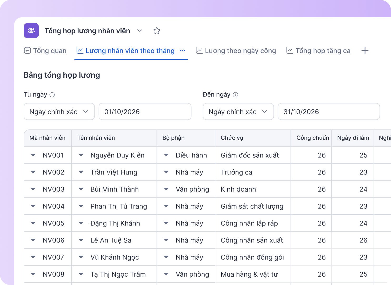 10. Quản lý HR