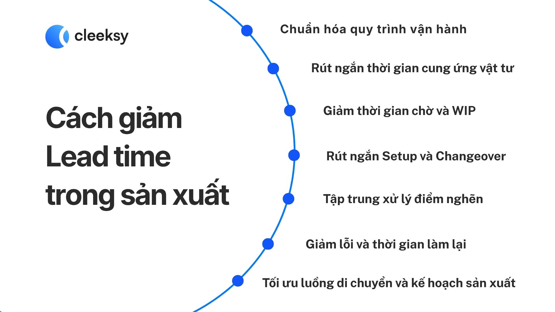cách giảm lead time là gì cleeksy