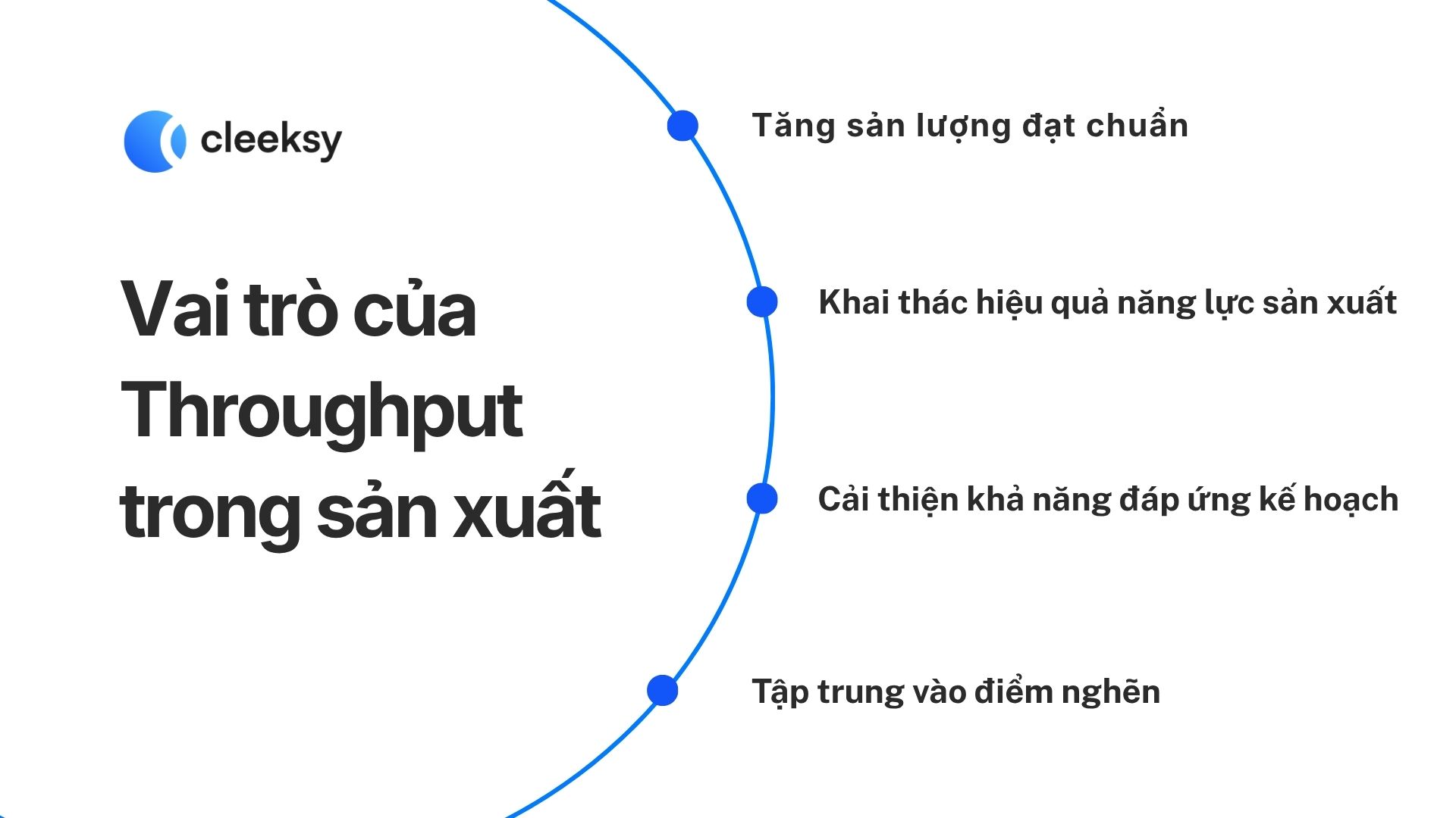vai trò Throughput trong sản xuất là gì cleeksy